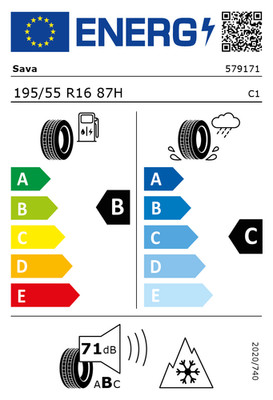 EU-Reifenlabel