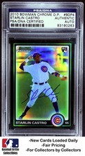 The 2010 Kings of Cardboard: Rookies and Prospects 141