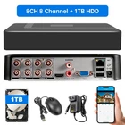 8 Channel H.265+ DVR 1080P HD with 1TB Hard Drive for Security Camera System US