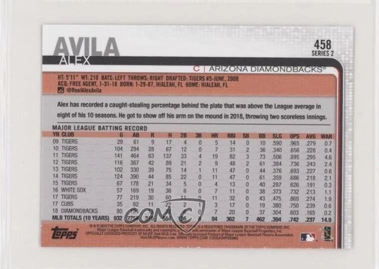 2019 Topps Mini Pink /25 Alex Avila #458 - Image 2 of 2
