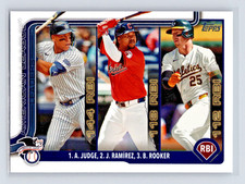 Aaron Judge ⚾ J Ramirez ⚾ Rooker-2025 Topps AL RBI  Leaders 🔥