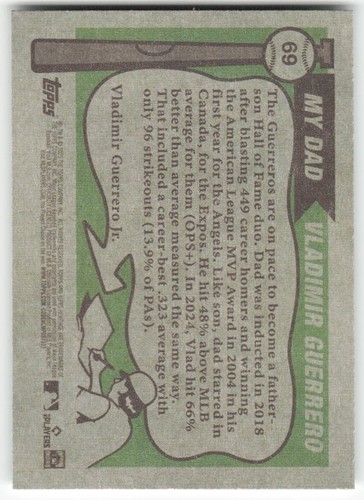 VLADIMIR GUERRERO, JR. - BLUE JAYS - Pick Your Cards - Build Your Own Lot! - Picture 51 of 53