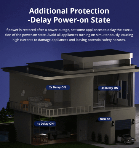 LOT New Smart Switch Diy With/no Neutral Switch SupportAlexa Siri Home Assistant - Bild 17 von 29