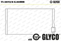Glyco 71-3572/60.50MM Pleuellager FüR Mercedes-Benz