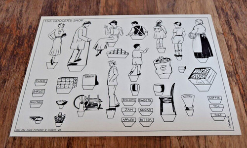 The Grocers Shop Grocer Corner Shops history - New Era Classroom Poster VINTAGE