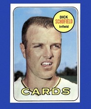 Click to enlarge Dick Schofield