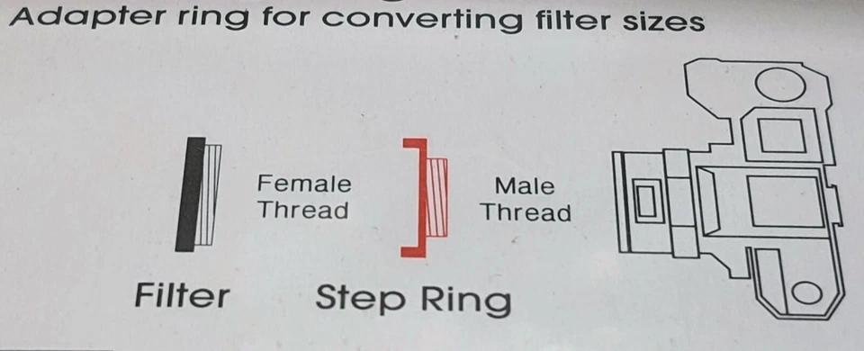 52-72mm Metal Step Up Adapter Ring 52mm Lens to 72mm Filter Converter E52-E72 - Image 2 of 4