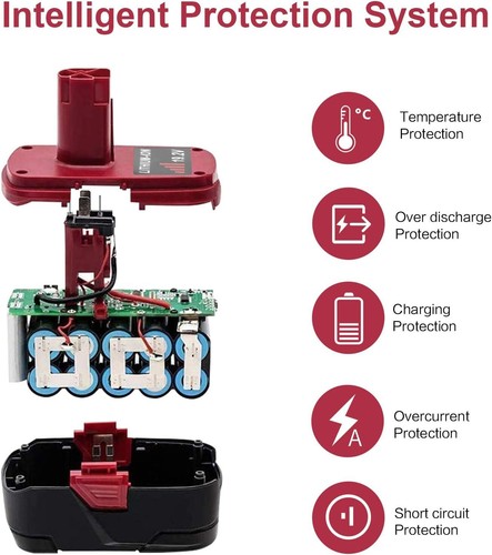 Battery / Charger 6.0Ah 19.2V For Craftsman C3 Lithium XCP 11375 PP2030 DieHard - Picture 10 of 25