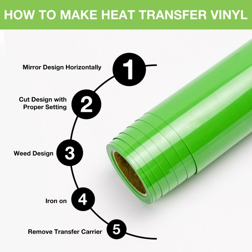 HTVRONT Heat Transfer Vinyl Roll Iron on HTV 12"x12ft 15ft 20ft 25ft 50ft - Picture 101 of 116