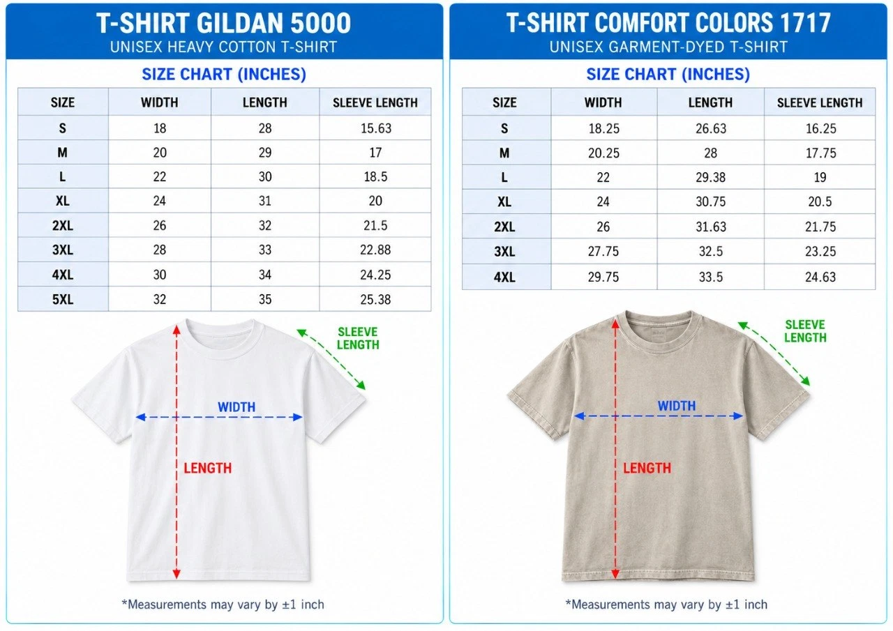 Comfort Colors Vintage Songbird T-Shirt Botanical Bird Cottagecore Graphic Tee image 5