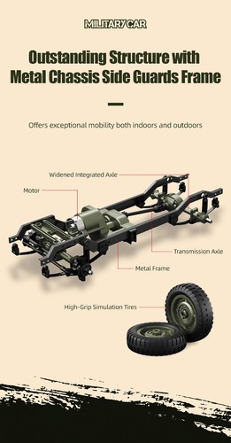 C8815 1/10 RC Jeep Car Military Car 2.4GHZ 4WD Off-Road Rubber Tyres With Lights - Picture 12 of 28