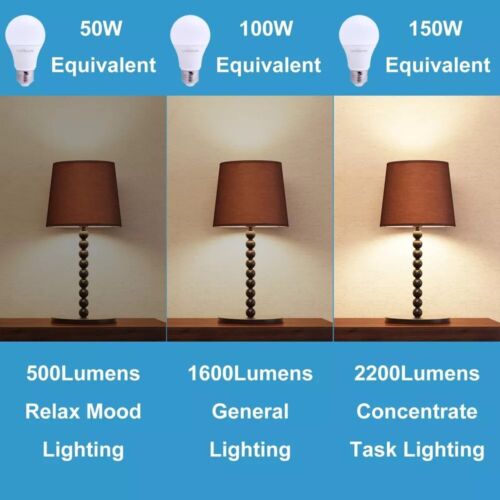 4 Pack, 3 Way LED Light Bulbs 50 100 150W Equivalent A21,Three Way Light Bulb.. - Picture 7 of 8