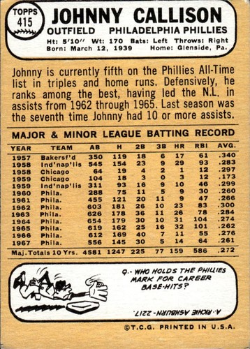 Johnny Callison 1968 Topps #415 Philadelphia Phillies - Foto 2 di 2