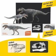 PNSO Mungo the Meraxes model - BNIB