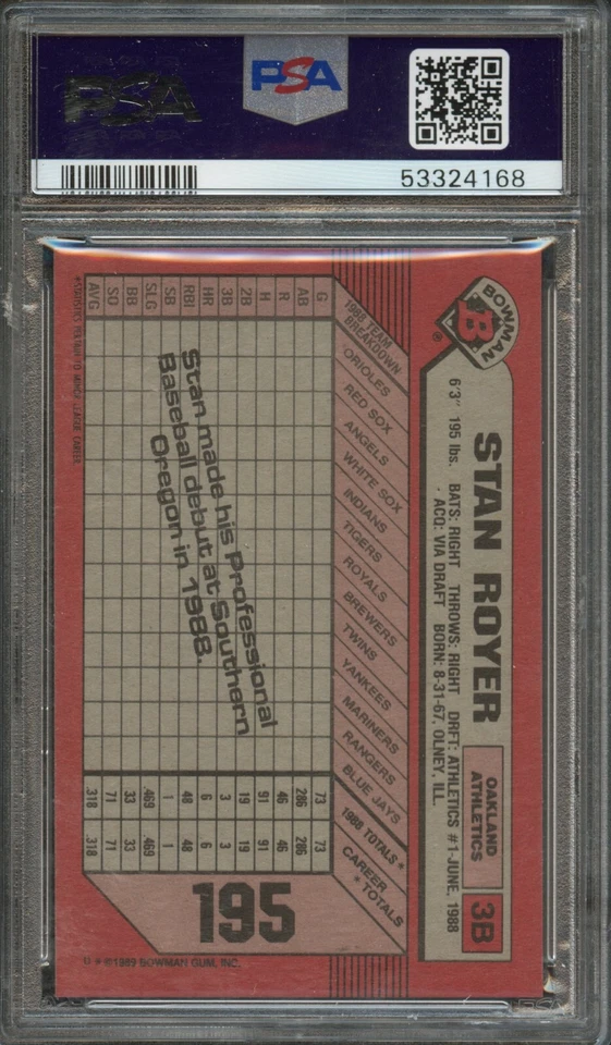 BB - 1989 Bowman - #195 - Stan Royer - PSA 10 - GEM MT - Image 2 of 2