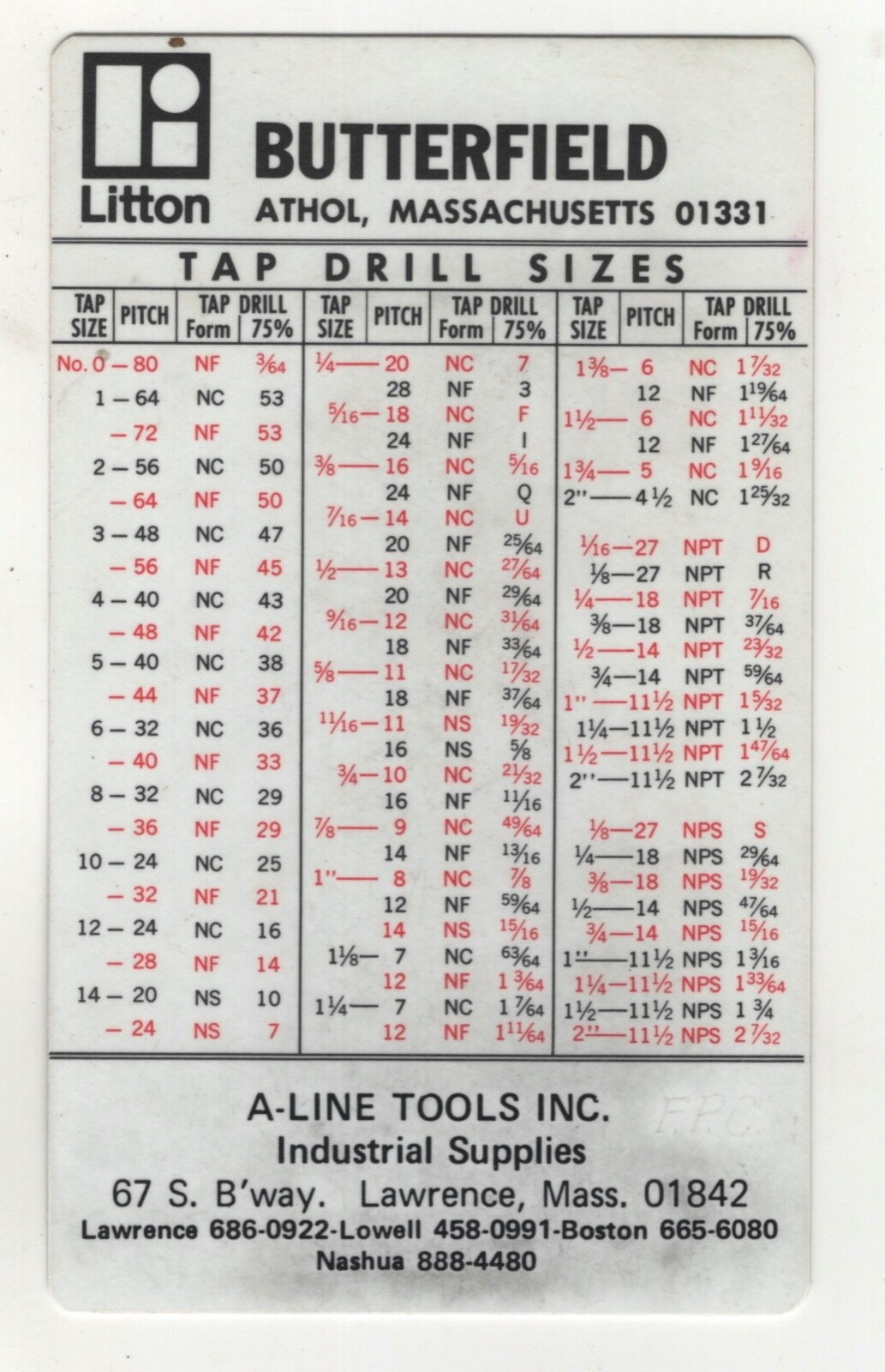 LITTON BUTTERFIELD ATHOL MA TAP DRILL SIZES A LINE TOOLS INC LAWRENCE