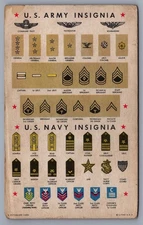 U.S. Army & Navy Insignia Insignias Military Armed Forces Postcard M8