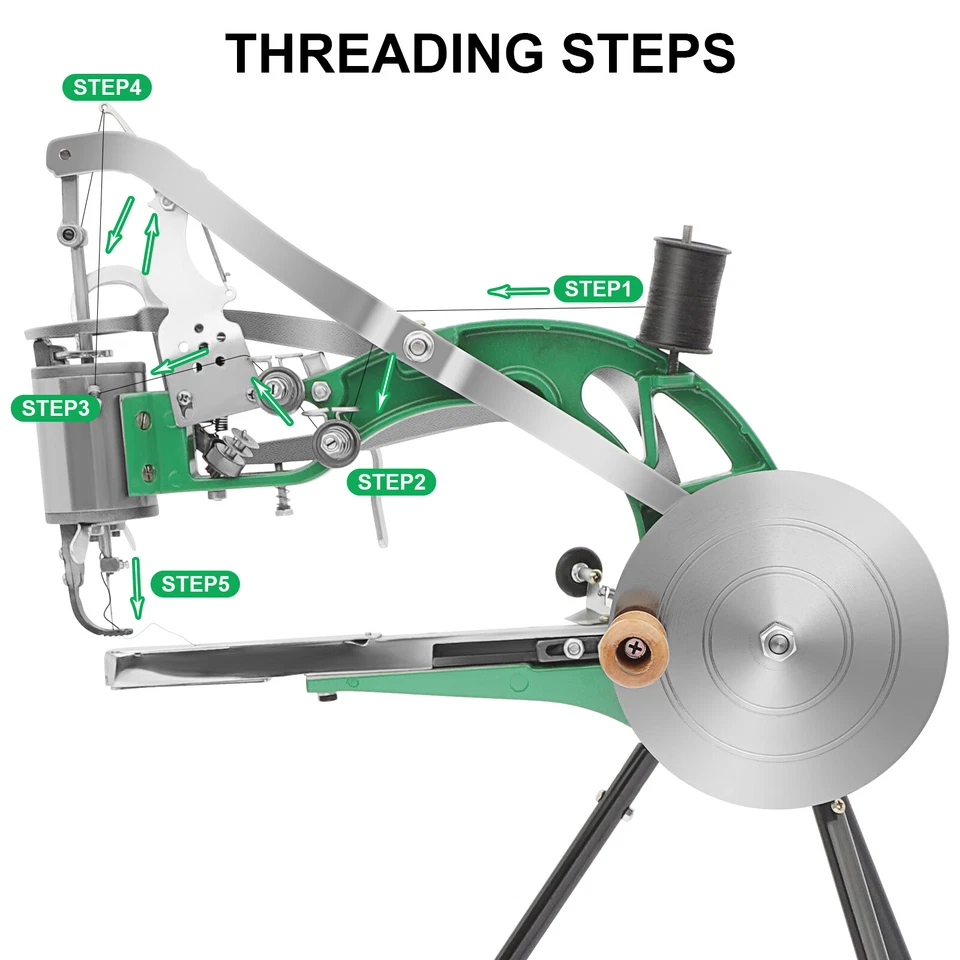 Máquina de reparación de zapatos para hacer costura manual cuero/algodón/nylon aguja Foto 4 de 4
