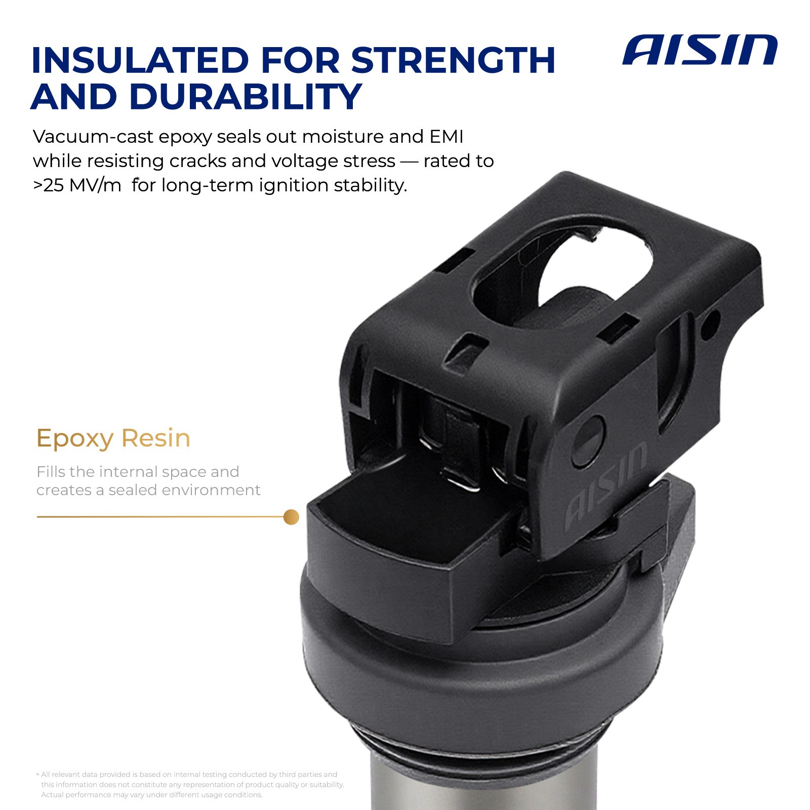 AISIN 6 Pack Ignition Coils for BMW 323i 328i M3 525i 528i X5 750iL Rolls-Royce