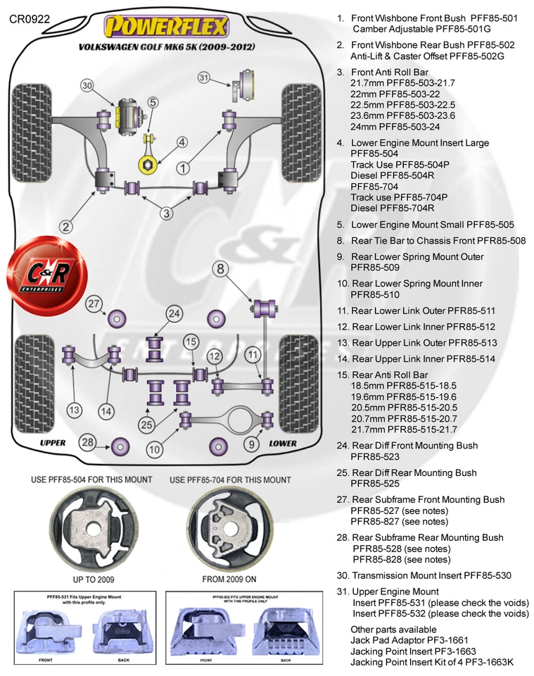 Powerflex Road Arbustos Trasero Horquilla Delantera Para VW Golf MK6 5K - Imagen 2 de 4