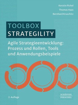 Strategility Kerstin Pichel