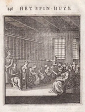 Spiders Spinning Mill Spinning Textiles Copper Engraving Luyken 1720
