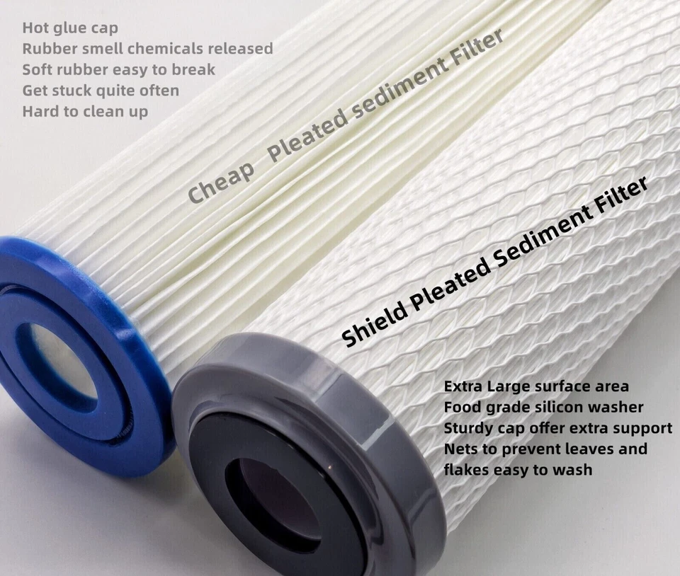 20"x4.5" Big Blue Whole House Washable Pleated Sediment Water Filter 5/20 Micron - image 2 of 2