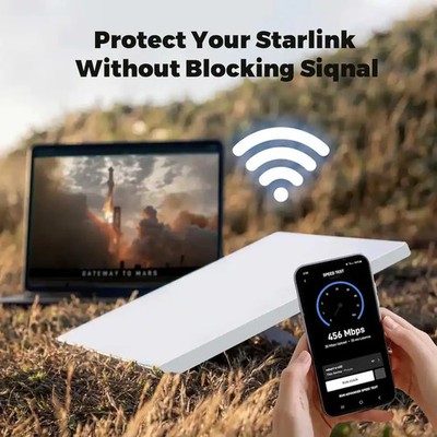 STARLINK - Mini Kit – Region Unlocked -4th Gen Mini Antenna with