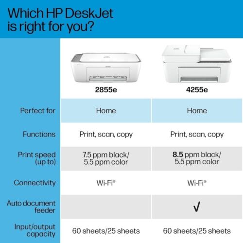 HP - DeskJet 2855e Wireless All-In-One Inkjet Printer with 3 Months of Instan... - Picture 3 of 8
