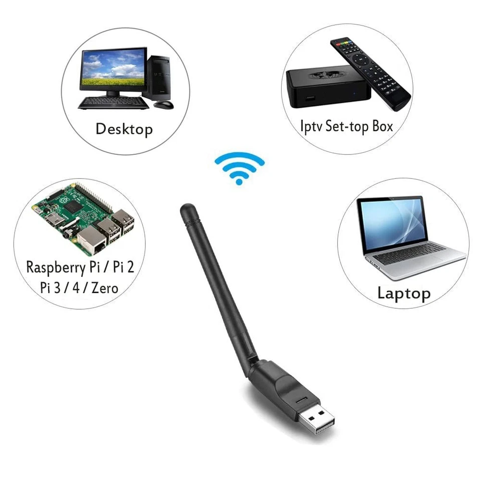 RT5370  Card Portable 2.4G 150Mbps USB WiFi Adapter Wifi Antenna USB WiFi4476 - Image 3 of 4