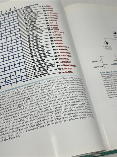 Fundamentals of Molecular Diagnostics by Edward R. Ashwood, David E. Bruns... - Picture 17 of 24
