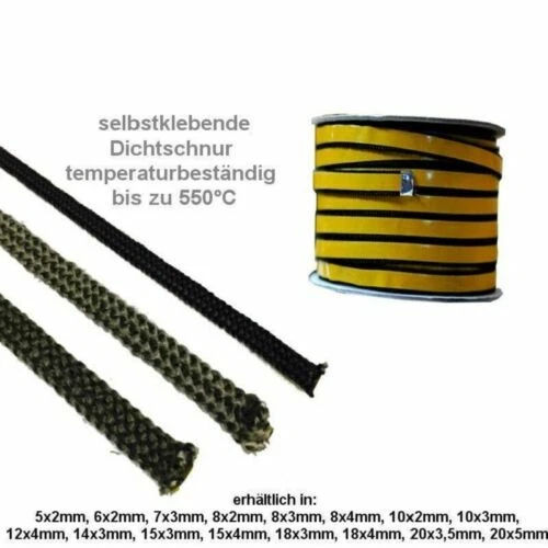 Mehrfarbige Kaminöfen