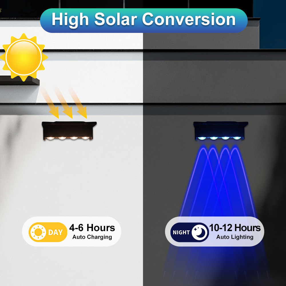 RGB Fence Lights Solar Powered 7 Colors for Fence Wall Patio Deck Yard Garden