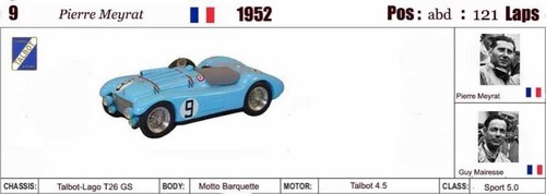 1-43 Talbot Lago tank Le Mans 1952 #9 Resin metal kit Automodellista.it - Imagen 15 de 15