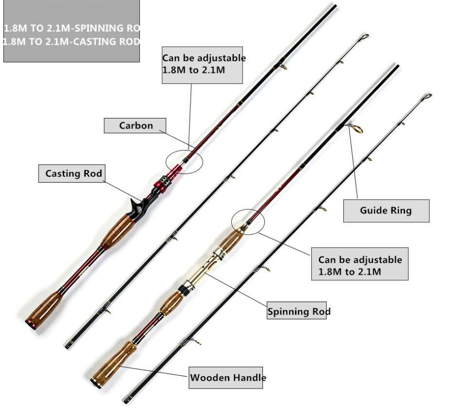 Spinning Rods Fast Carbon Fiber Fishing Rods Lure 10-25g