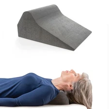 Core Products Apex Premium Cervical Orthosis