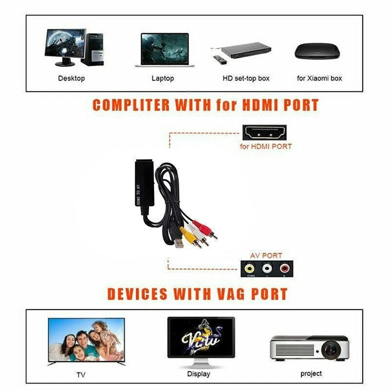 For TV 1080P HDMI To AV Adapter Converter Cable PAL / NTSC Composite 480i/576i - Image 2 of 4