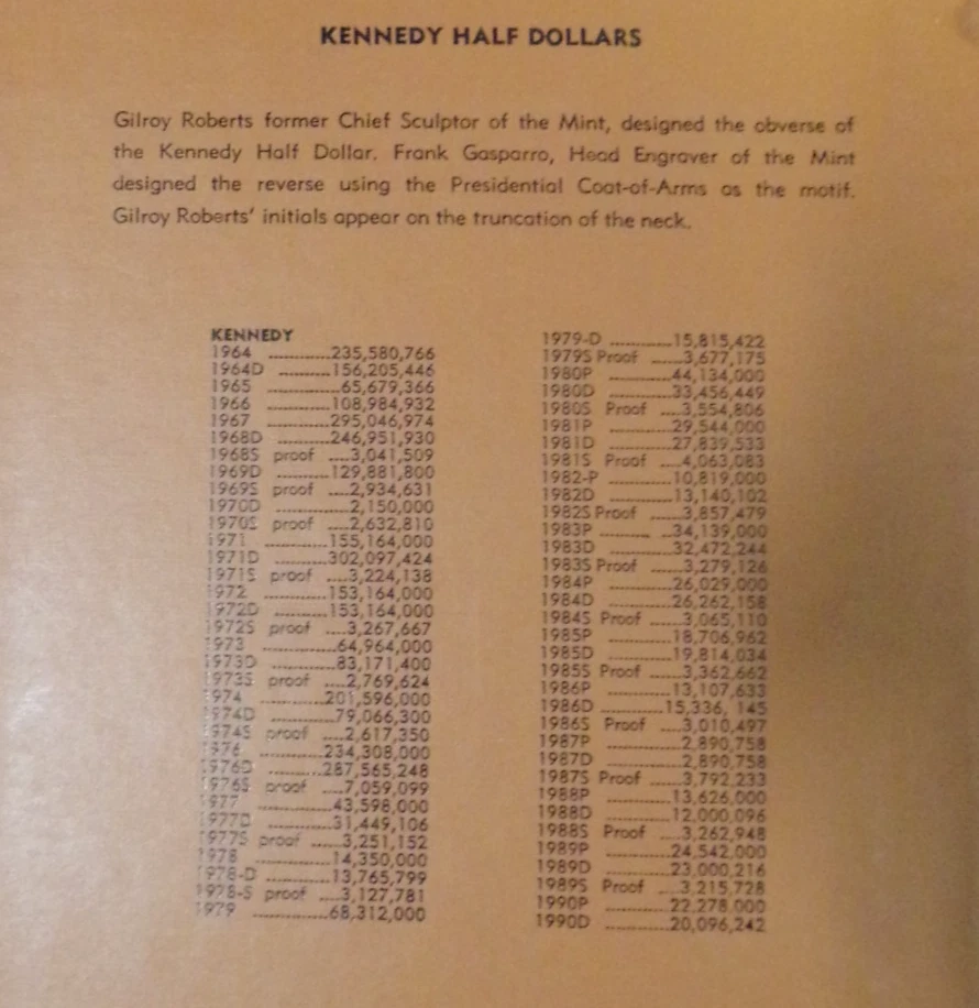 1964-2012 KENNEDY HALF-DOLLAR COLLECTION W/ SILVER PROOFS USA (160) .50¢ COINS - Image 2 of 4