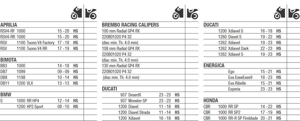 2 X Brembo Rennbremsbeläge vorn 07BB37SR für Motorräder siehe Fahrzeugliste - Bild 4 von 4