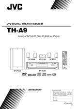 JVC TH-A9 XV-THA9 Home Theater System Owners Instruction Manual Reprint