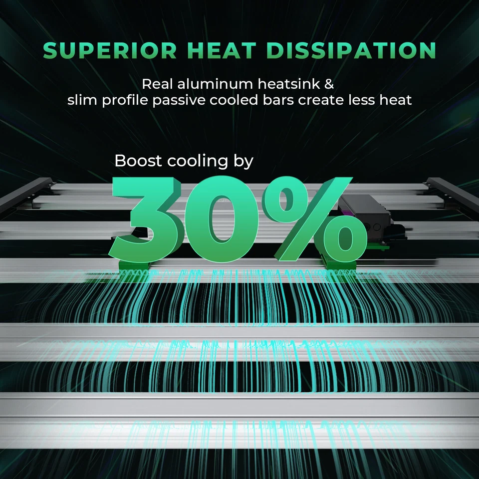 MARS HYDRO Smart FC-E3000 4800 6500 8000 LED Sistema de Luz de Crecimiento Bluetooth Wifi Foto 2 de 4