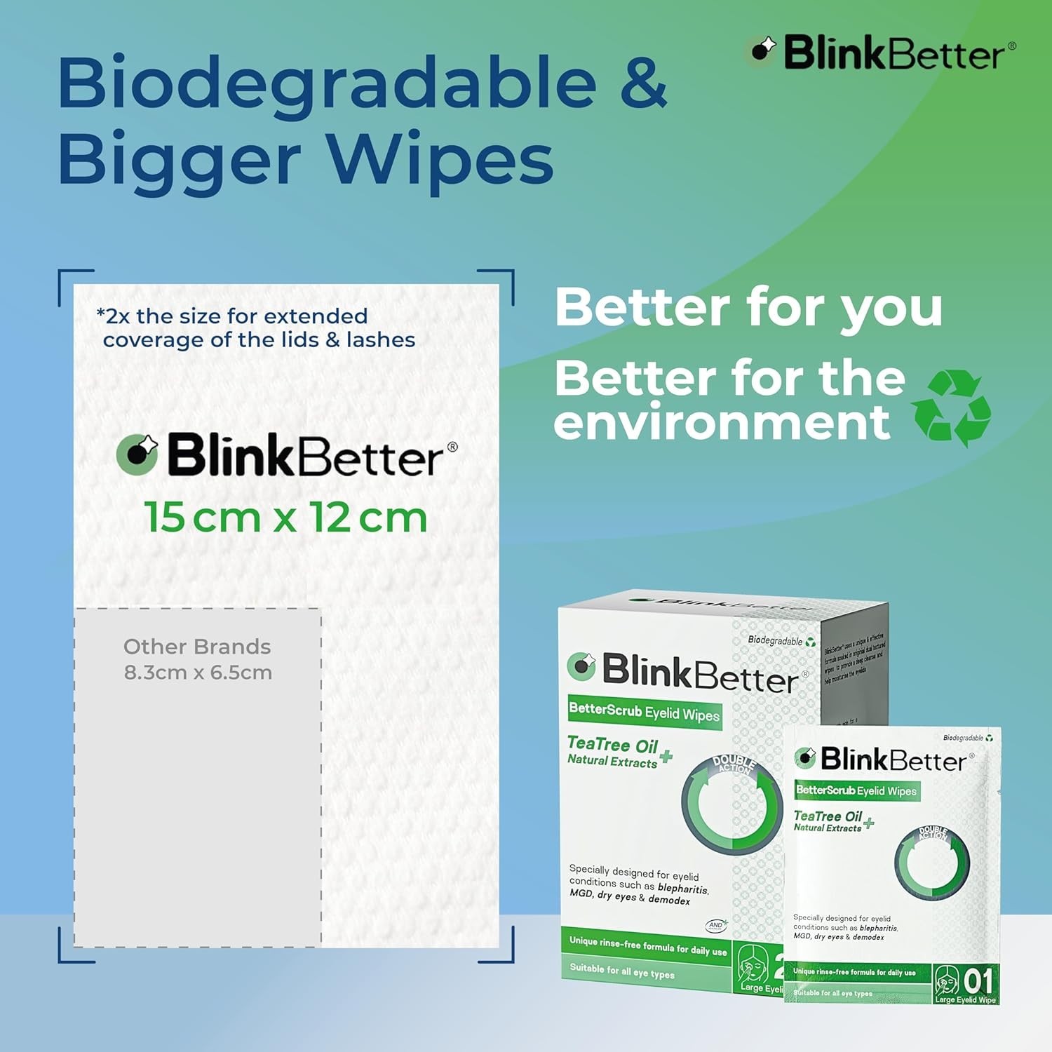 Tea Tree Oil Eyelid Wipes- 60 (Pack of 3) Natural Blepharitis, MGD & Dry Eye ...