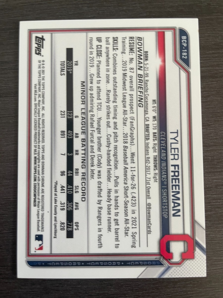 2021 Bowman Chrome MegaBox Tyler Freeman Pink Mojo Refractor