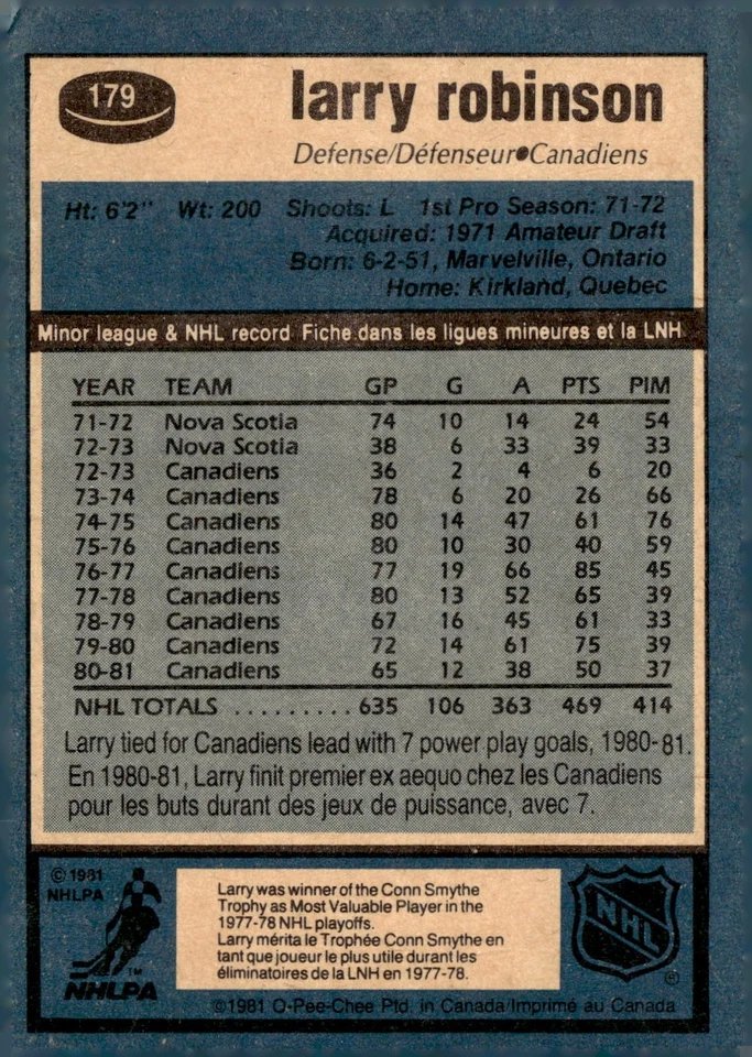 1981-82 Topps #31 Larry Robinson Montreal Canadiens - Image 2 of 2