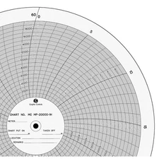 GRAPHIC CONTROLS MC  MP-20000-1H Circ Paper Chart,0 to 20K,PK100 PK 4