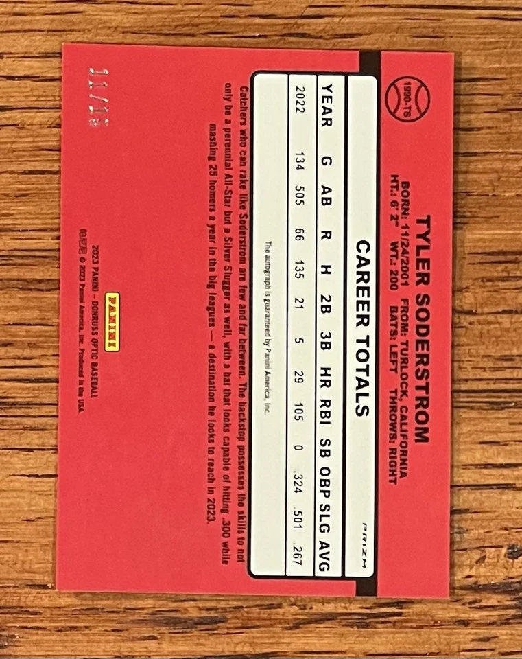 Tyler Soderstrom Rookie RED AUTO /49 🔥📈 2023 Donruss Optic Retro Red 🔥 A’s - Image 2 of 2