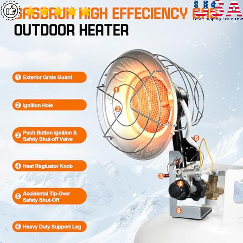 Single Tank Propane Radiant Heater 18000 BTU Windproof Lighter Outdoor Garage RV