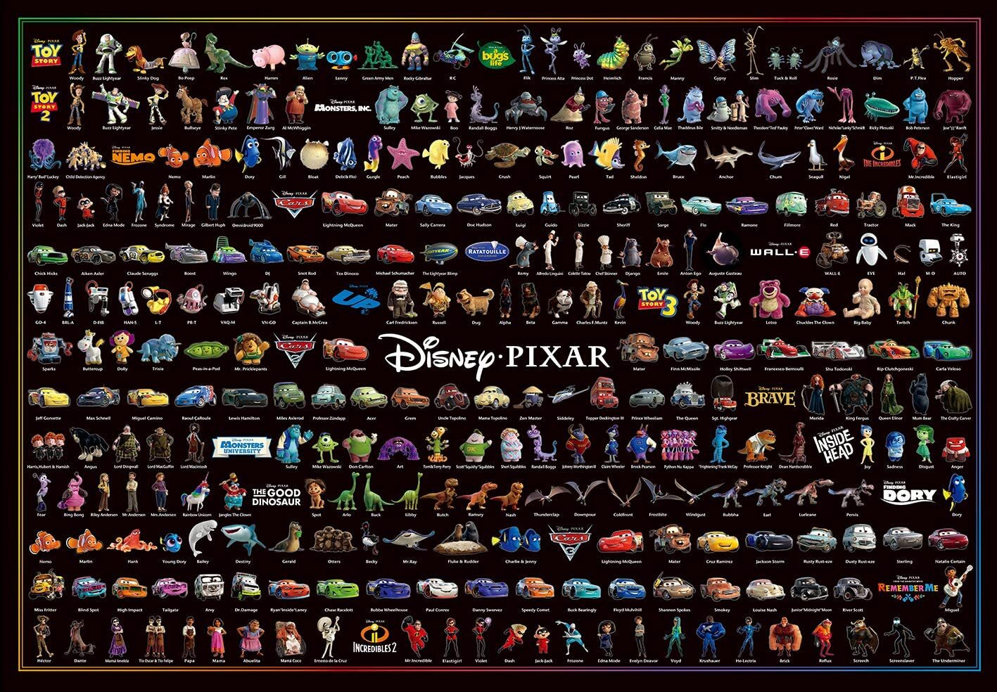 Disney pixar パズル 1000 Piece Disney/Pixar Character Collection Jigsaw Puzzle