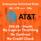 Business Enterprise Unlimited Data Plan Rental At&T Sim Card 4G Lte 5G Hotspot!