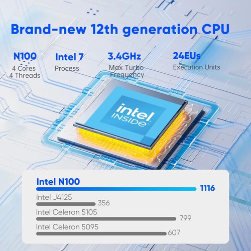 2-Bay NAS R1 PRO 12th Gen in-tel N100Media Server Firewall Soft Router Mini PC - 第 3/16 張圖片